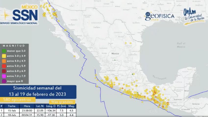 Sismos en México: ¿Cuántos hubo esta semana?