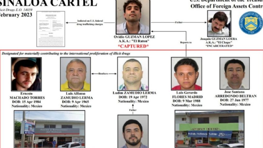 Quiénes son los seis mexicanos que EU ingresó a la lista negra por ayudar al Cártel de Sinaloa a traficar fentanilo