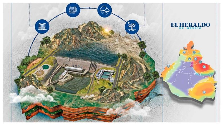 Arman plan contra sequía histórica en la zona metropolitana del Valle de México