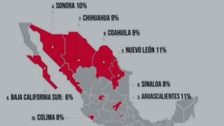 Es Aguascalientes el tercer estado más rico del país, según AMAI