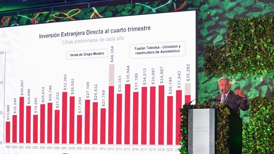 Resaltó que entre las ventajas de México es que cuenta con un tratado comercial con Estados Unidos y Canadá.