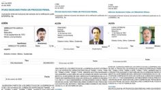 INTERPOL emite ficha roja contra altos directivos del Fondo de Capital Advent International