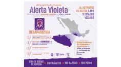 Protocolo Violeta en Guerrero: #CadaMinutoCuenta