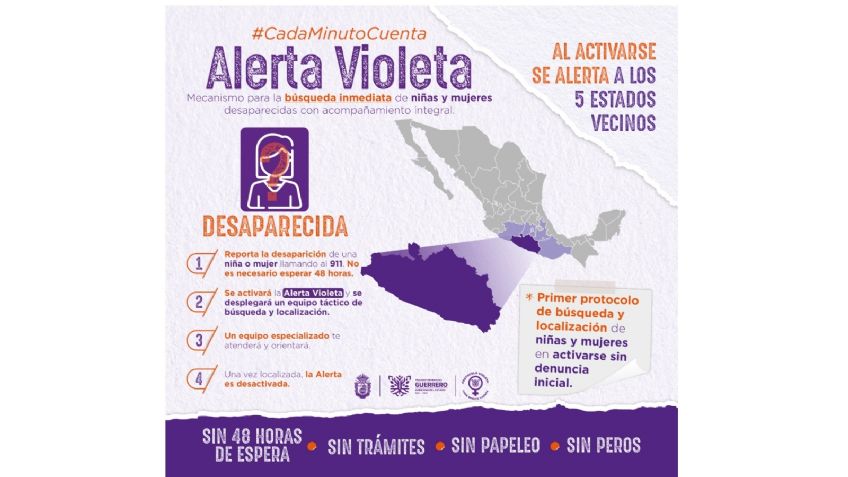 Protocolo Violeta en Guerrero: #CadaMinutoCuenta