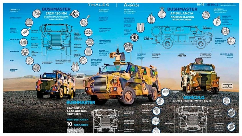 Bushmaster: vehículo poderoso y con alta movilidad