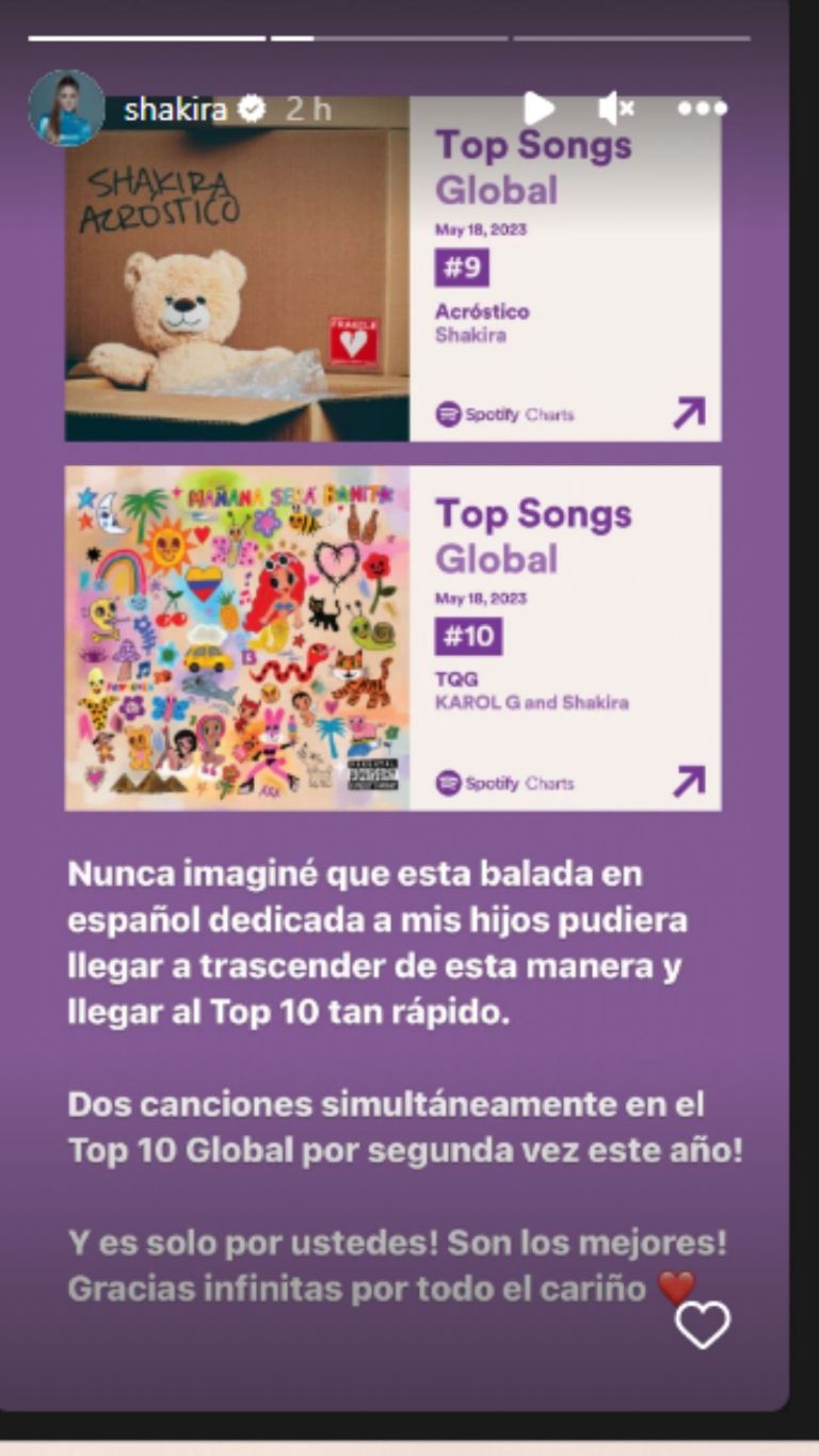 Publicación de Shakira 