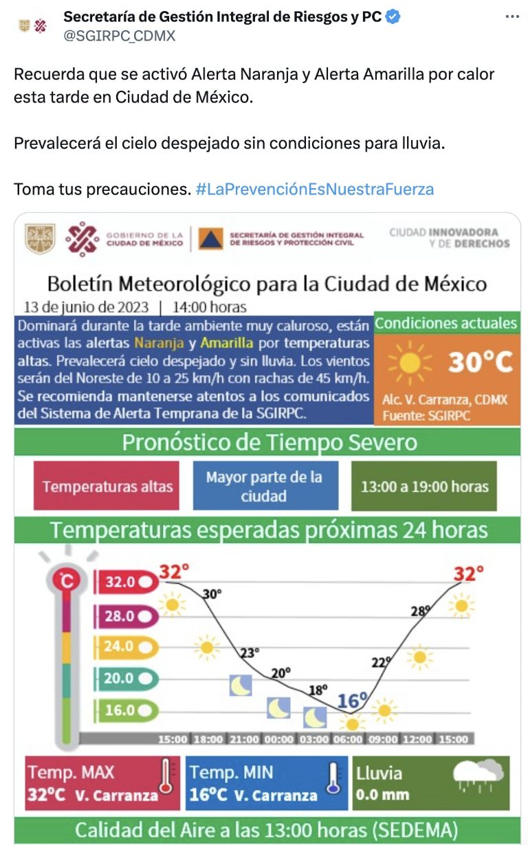 clima