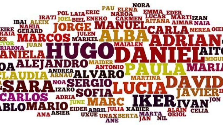 Conoce el nombre hebreo más bello del mundo, según ChatGPT