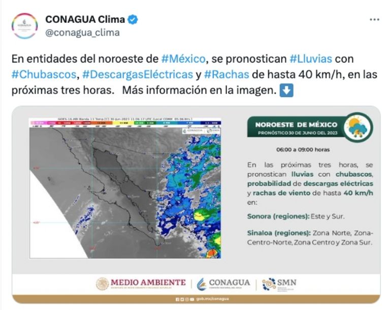 clima