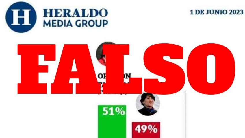 El Heraldo Media Group desmiente presunta encuesta de salida en las elecciones del Estado de México