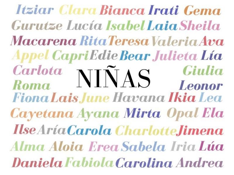 Nombre de niña