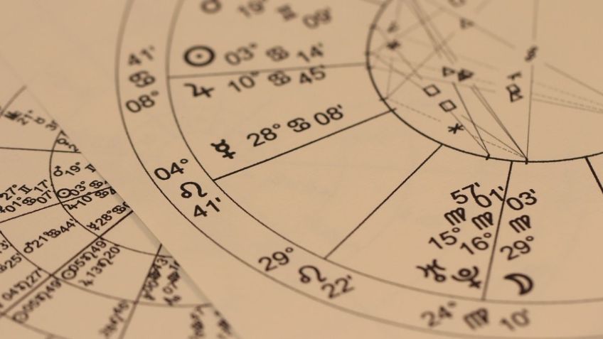 Fíjate los números de la suerte de cada signo zodiacal para atraer la fortuna este 9 de junio