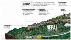 Tragedia mexicana, en Nepal: una familia de 5 integrantes y el piloto nepalí mueren en accidente aéreo