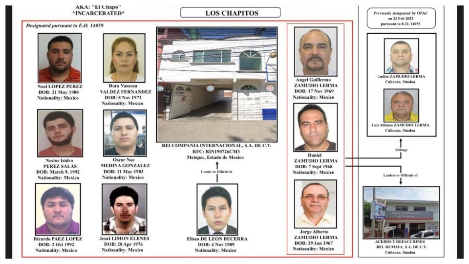 EU señaló a más mexicanos de ser responsables del tráfico de drogas.