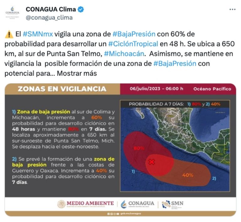 conagua