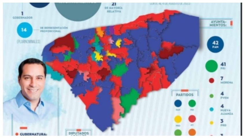 Cambios en el número de legisladores del Congreso de Yucatán a partir de próximas elecciones