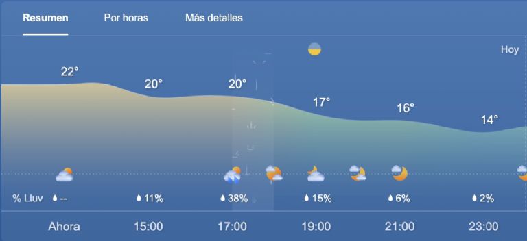 clima