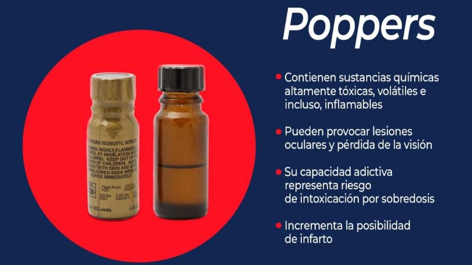 Este tipo de fármacos puede ocasionar diversos daños a la salud