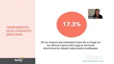 Despido, discriminación y acoso amenazan derecho a la maternidad y la vida: estudio