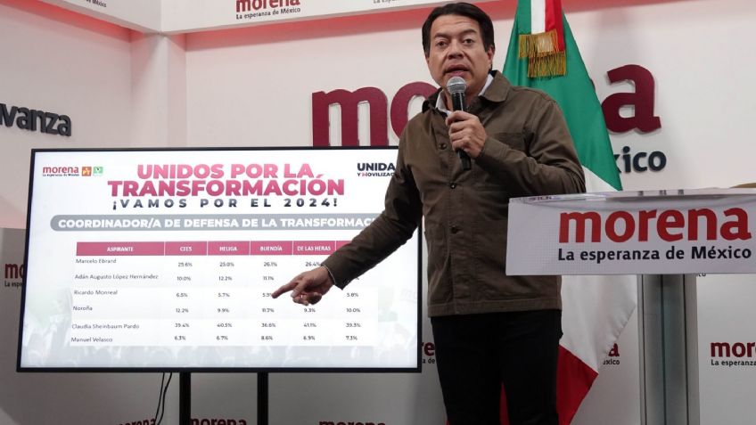 Definirá Morena candidaturas para nueve gubernaturas con encuestas