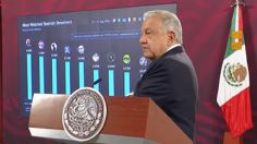 La Mañanera es el orgullo de AMLO: es la transmisión de internet más vista en habla hispana