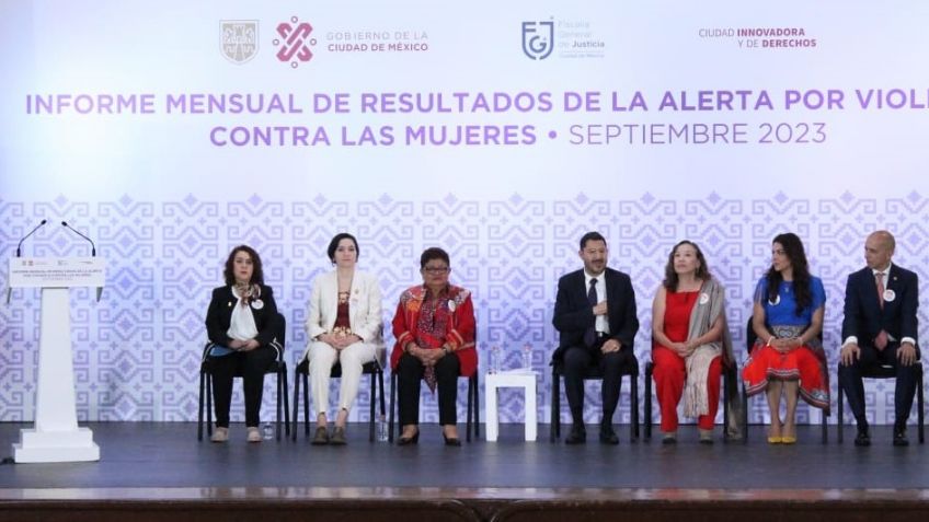 Jueces del PJCDMX emiten 10 mil 707 medidas de protección a mujeres víctimas de la violencia