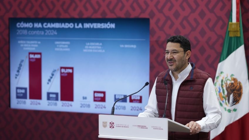 Gobierno capitalino destaca mayor inversión en educación