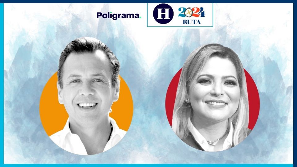 Un 41.6 por ciento votaría por Pablo Lemus, candidato de Movimiento Ciudadano. Su aceptación obedece al trabajo realizado en Guadalajara. El segundo lugar es para Claudia Delgadillo, de Morena-PT-PVEM- Hagamos- Futuro, con 32.5 por ciento