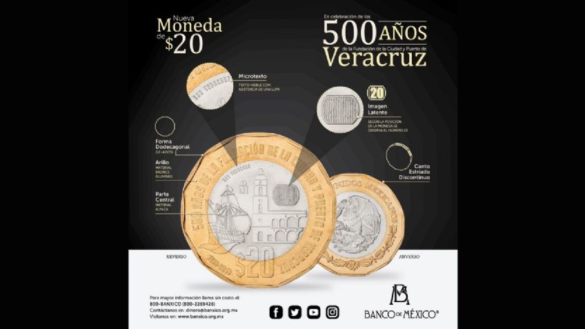 Esta moneda de 20 pesos conmemorativa de Veracruz se vende hasta en $10,000 pesos: así puedes identificarla