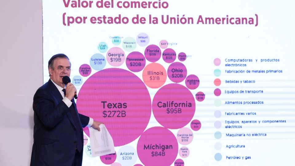 Ebrard expone las inversiones acordadas con Estados Unidos