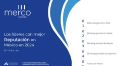 Ranking Merco Líderes 2024 México