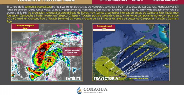 tormenta tropical sara