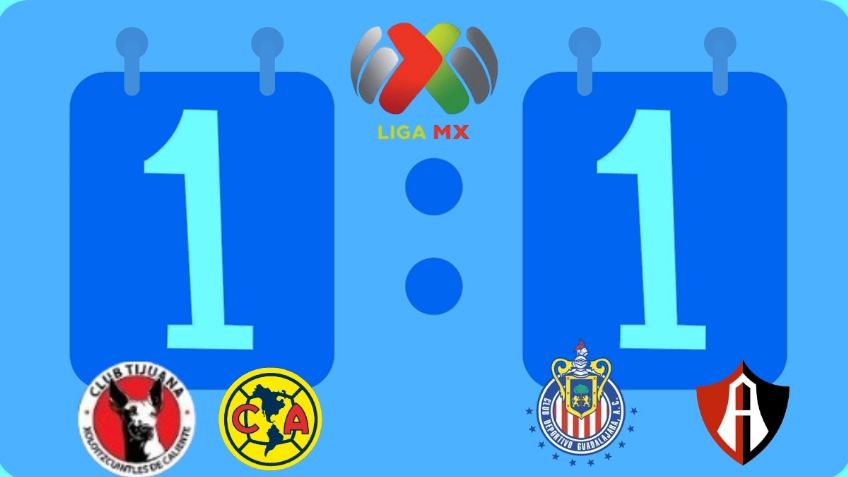 Liguilla de la Liga MX: ¿Qué pasa si los juegos del Play-In terminan en empate?