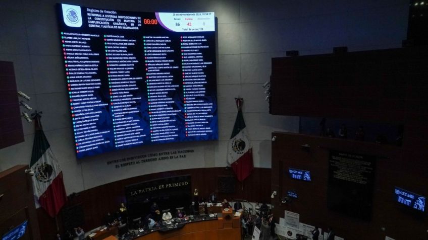 ¡Adiós al INAI! Senado sepulta a 7 organismos autónomos