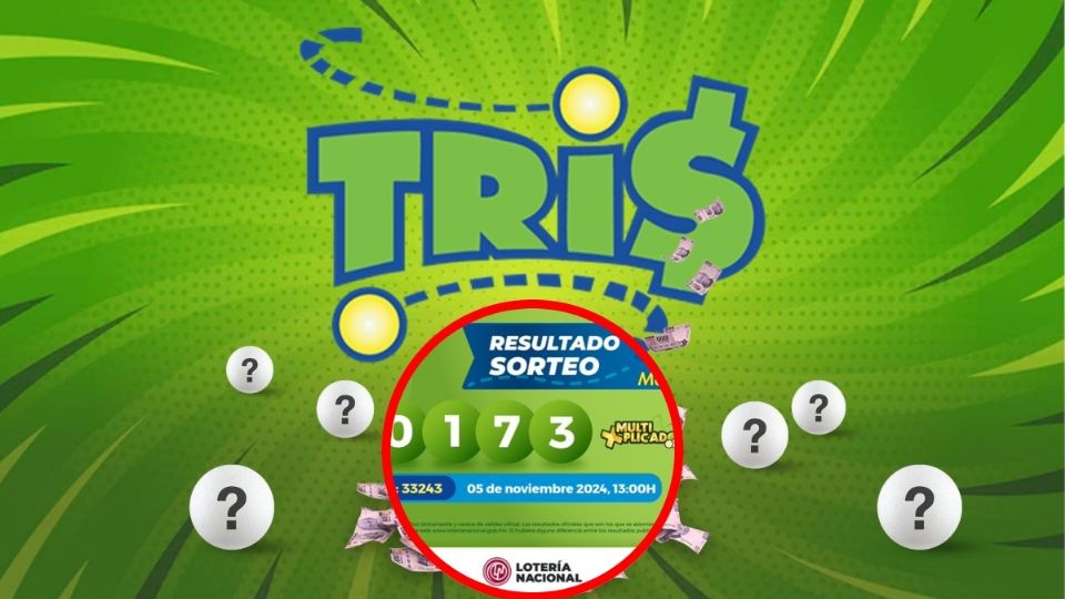 Estos son los ganadores del Sorteo Tris Mediodía 33243 del martes del 5 de noviembre