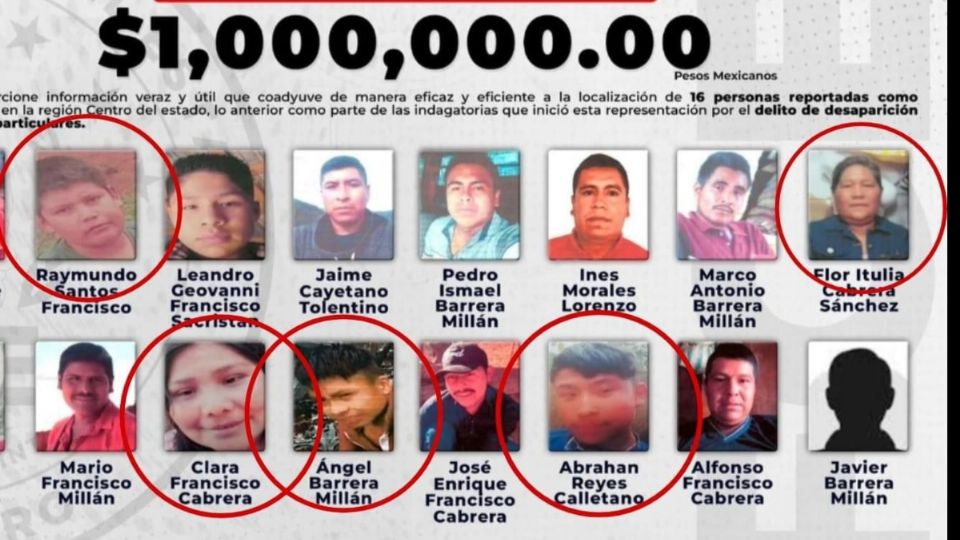 Personas desaparecidas fueron localizadas