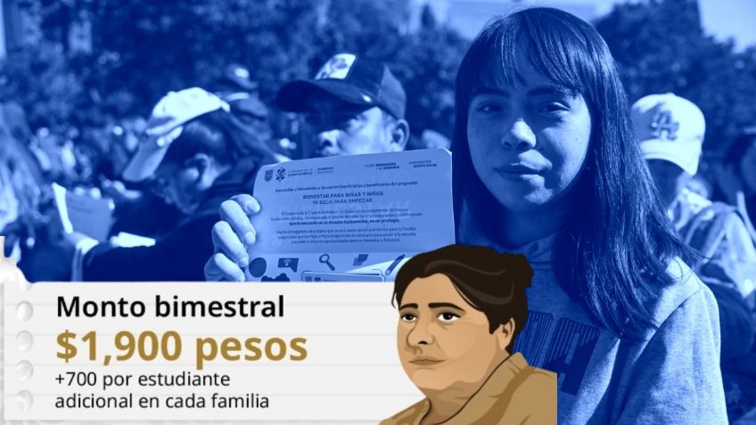 Ya hay fecha de entrega para la beca Rita Cetina, alumnos recibirán 1,900 bimestrales