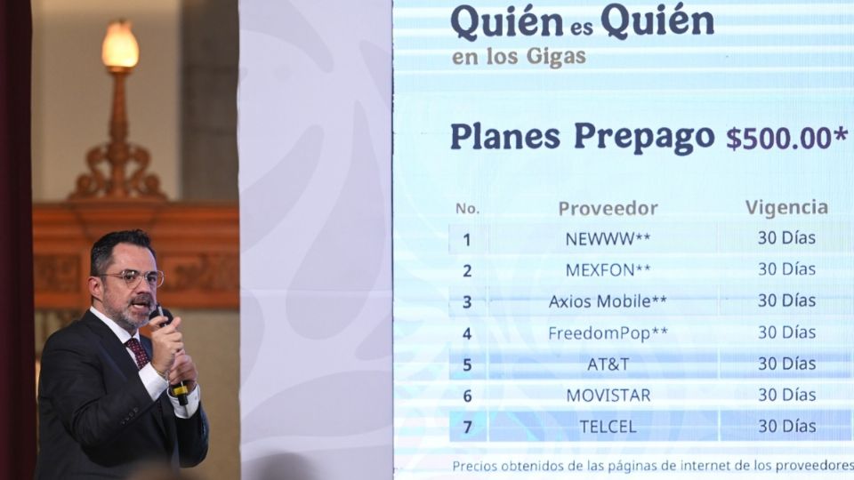 Iván Escalante Ruiz, procurador Federal del Consumidor, presenta la información del Quién es Quién en los Gigas.