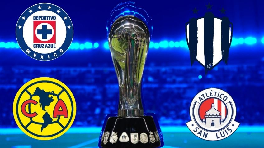 Horarios de Semifinales Liga MX, cuándo y dónde ver EN VIVO