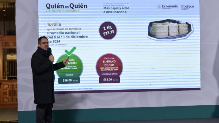 Profeco recomienda platillos económicos para Navidad con un presupuesto de 330 pesos