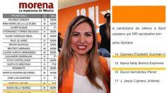 Morena y MC postulan hasta por el mismo distrito a una misma candidata a la Cámara de Diputados