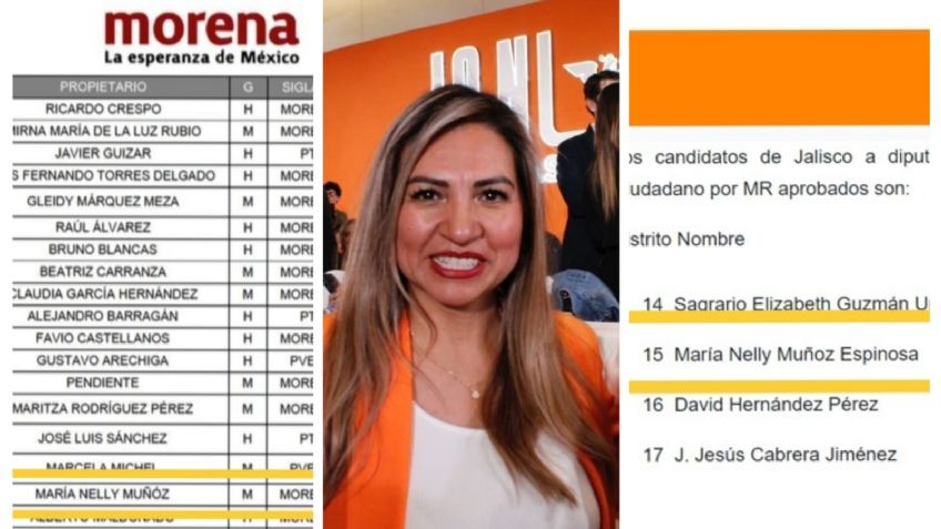 Morena y MC postulan hasta por el mismo distrito a una misma candidata a la Cámara de Diputados