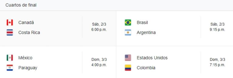 partidos copa oro femenil cuartos de final