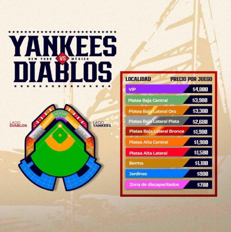 precios boletos yankees vs diablos