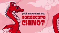 Año del dragón: ¿qué animal soy en el horóscopo chino?