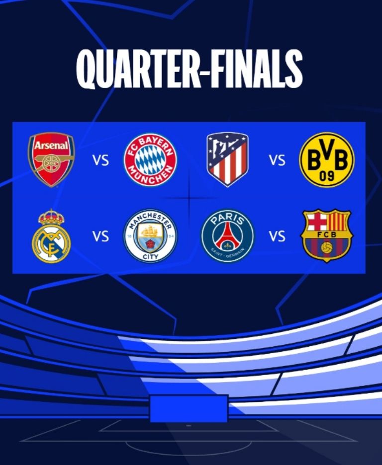 cuartos de final champions league