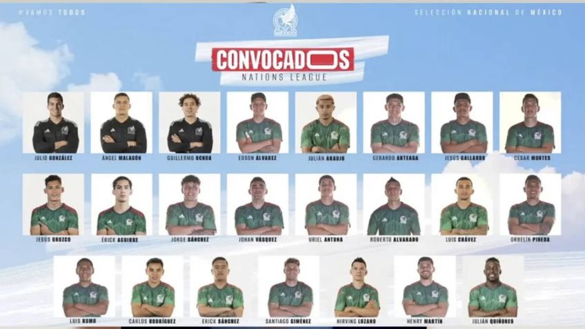 Selección Mexicana: listos los convocados para la Nations League, 10 vienen de Europa