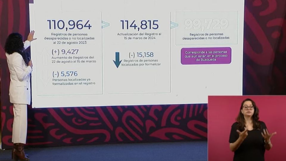 Detalló que el Registro Nacional de Personas Desaparecidas y No Localizadas se ha nutrido con datos desde 1962.