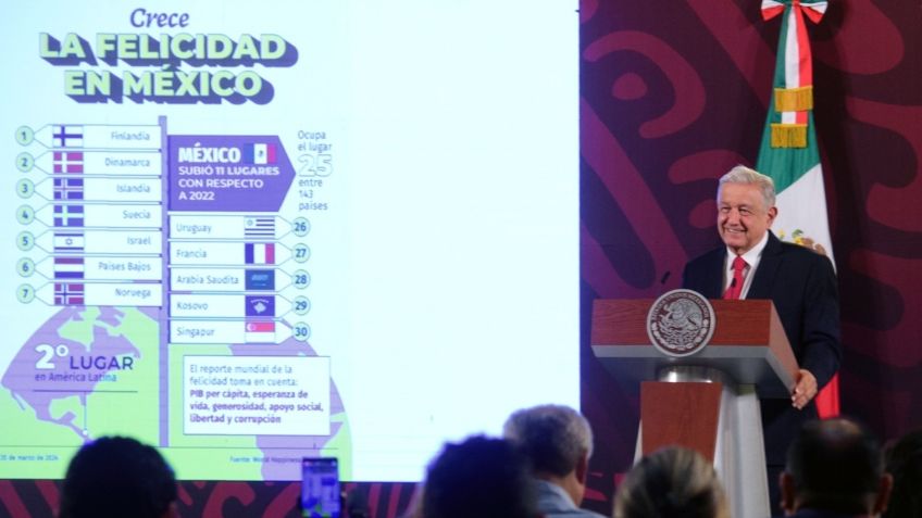 AMLO presume que México esté entre los países más felices del mundo: "son pocos los que están corajudos"