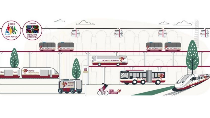 MAPA | Estas son las 8 rutas de Metromex que se construirán en los próximos años en el Estado de México